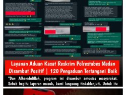 Layanan Aduan Kasat Reskrim Polrestabes Medan Disambut Positif | 120 Pengaduan Tertangani Baik