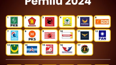Hasil Sementara Perolehan Kursi DPRD Kota Bekasi Periode 2024-2029